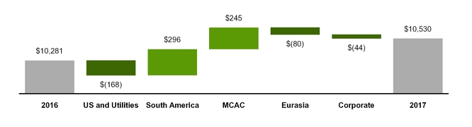 chart-e69e7eaa7d7b86883d7.jpg