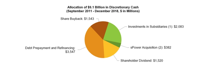 chart-faf74e9eb4d95d07a2d.jpg