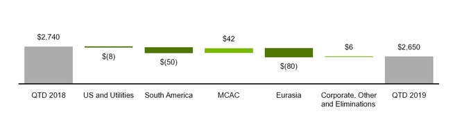 chart-c0788d7e50eb5557a9a.jpg