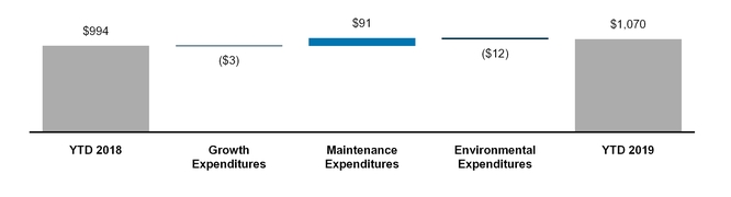 chart-12b2ffd30282545d96a.jpg