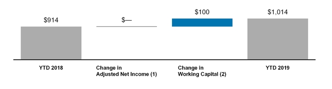 chart-1510c714c0d45323aa0.jpg