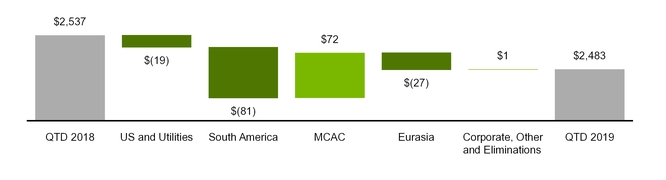 chart-7b3276396dd951589b1.jpg