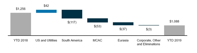 chart-b598da97a732a5070c9.jpg