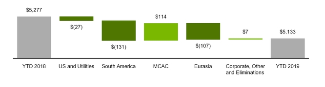 chart-d8dcb5950187e5d4829.jpg