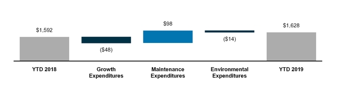 chart-05579f99e9015e41a01.jpg