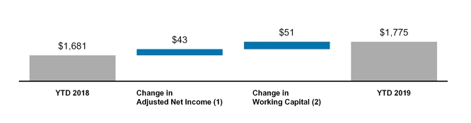 chart-2b6e1cb0566a5093a80.jpg