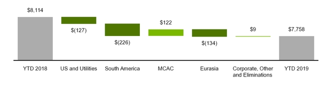 chart-4797192dd1195167a96.jpg