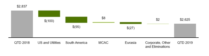 chart-78cae199e20552b3b22.jpg