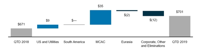 chart-a8cfe691af40537dbfca01.jpg