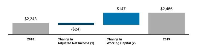 chart-18c6150fc0501d4f724a01.jpg