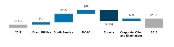 chart-42b6b311961e908848a.jpg