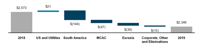 chart-4700445e42345a1ebc0.jpg