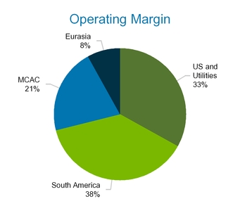 chart-99ae7b7635a143fb8e6.jpg