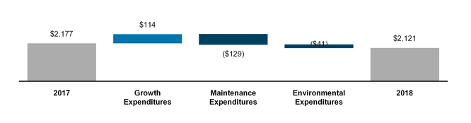 chart-b1378f7d0dee51a2b67.jpg