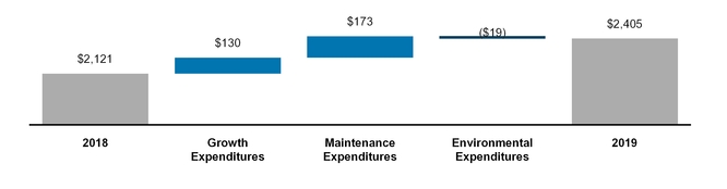 chart-cc6129bcadf393f0f04.jpg