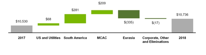 chart-cf799142edeca21e159.jpg