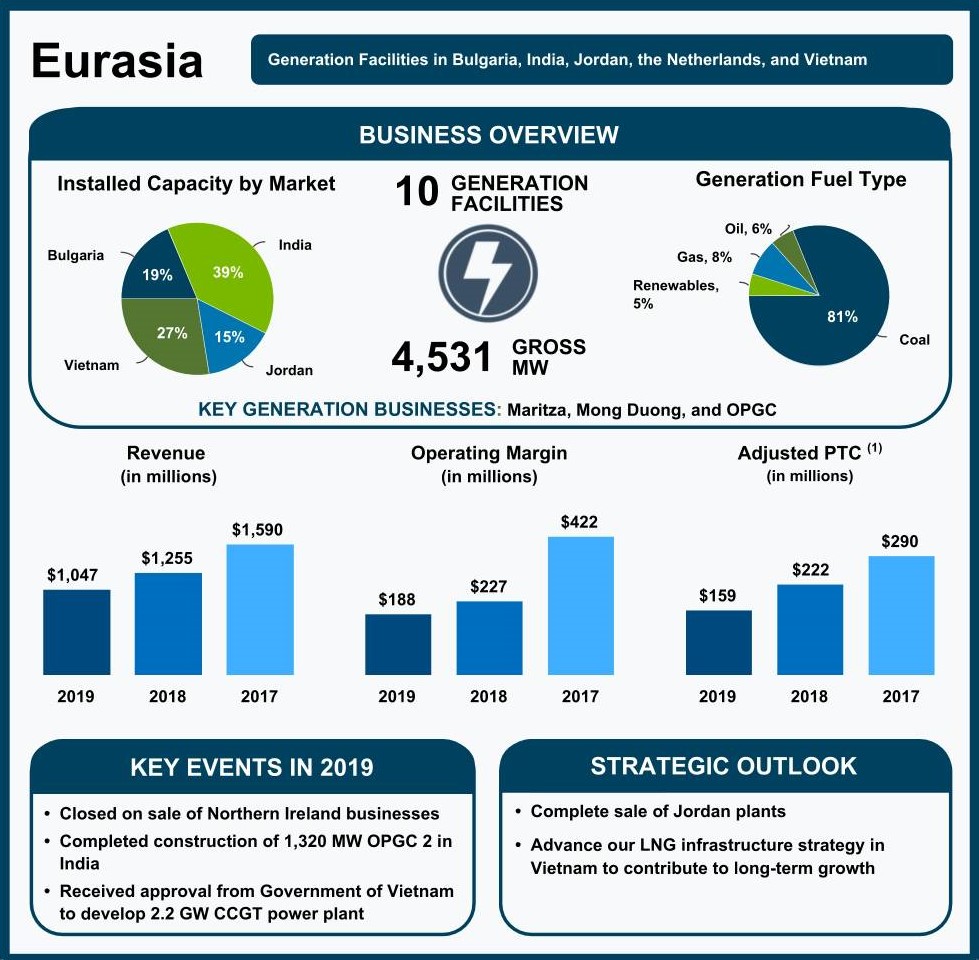 eurasiav2002a01.jpg