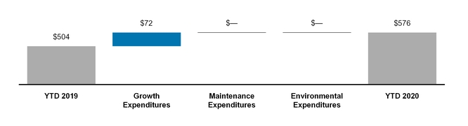 chart-03f6c44e2d3c5a55b6e.jpg