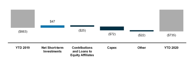 chart-5b472a90c2c15c50b01.jpg