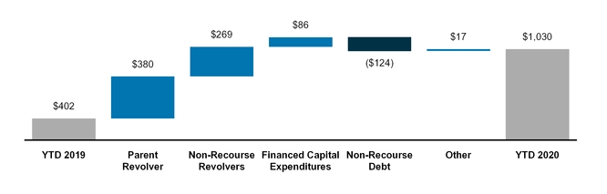 chart-ad1924147711527a9e2.jpg