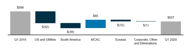 chart-ae188ee5450652eea39.jpg