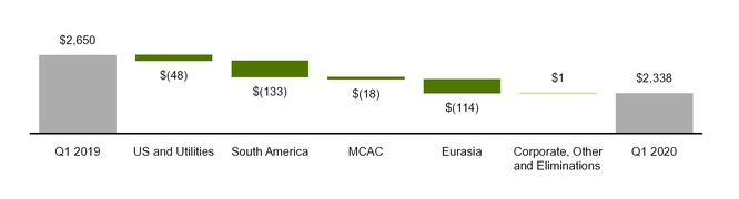 chart-b01d0e5d09195b3794c.jpg