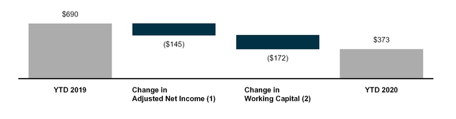 chart-ba89e27fd2e15d26974.jpg