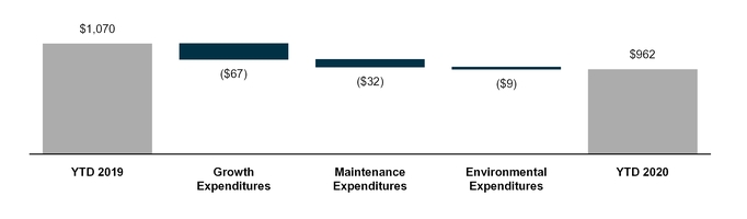 chart-55b9390291b551f698a.jpg