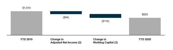 chart-678d72b37b245980be1.jpg