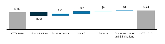 chart-71300a731c9a2fd8c1b.jpg