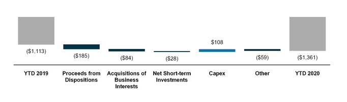 chart-89f5f68b78fb5642a81.jpg