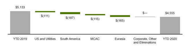 chart-91720494c12953e0b80.jpg