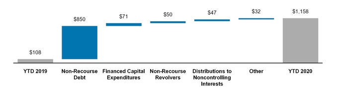 chart-aed2b8d198985dfb8d5.jpg