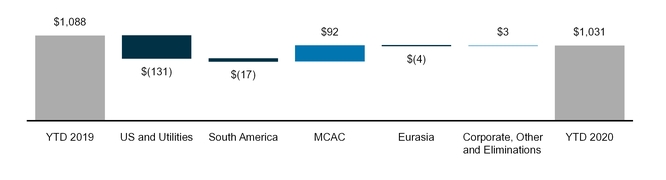 chart-b02d3e8751e95d2f8d0.jpg