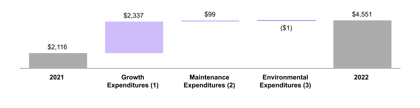 aes-20221231_g25.jpg