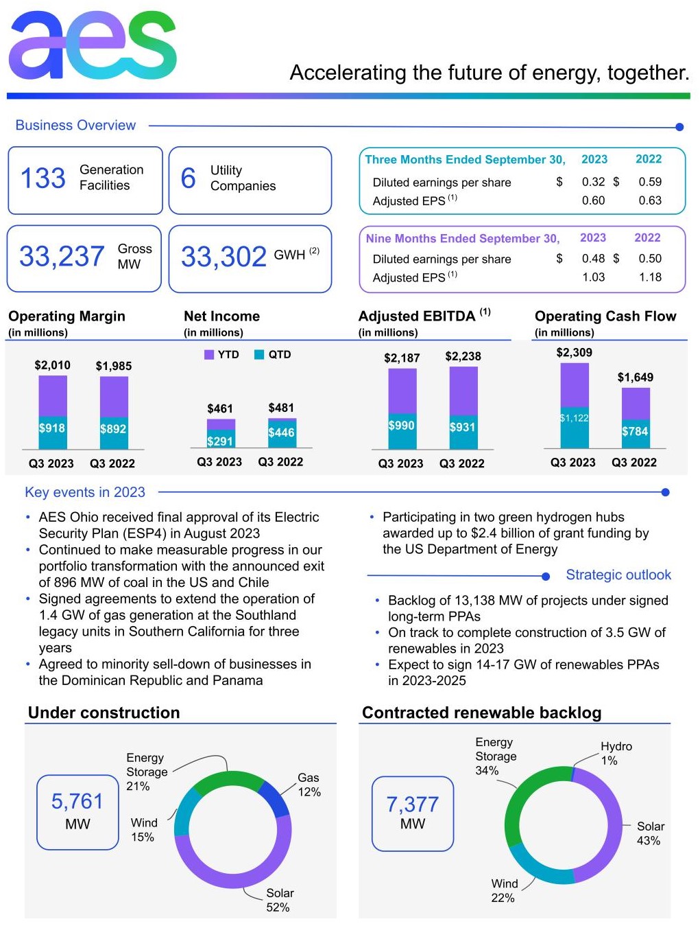 q32023aesaesinfographic7001.jpg