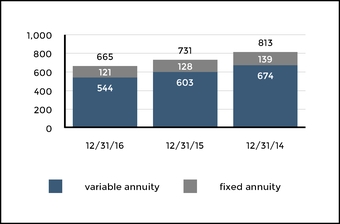 hig1231201_chart-25568.jpg