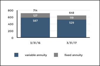 hig0331201_chart-15420.jpg