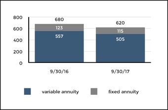 hig0930201_chart-13868.jpg