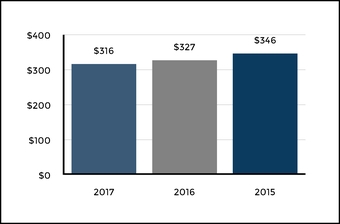 chart-0859a24627fe5af689a.jpg