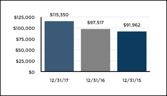 chart-1b54946e636159a5a42.jpg