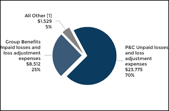 chart-3601d67a08b85ee89c7.jpg