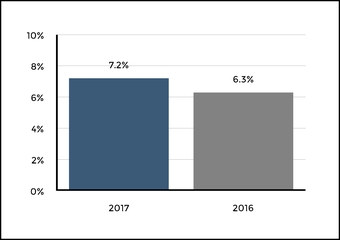 chart-383537c3c3c25f59be4.jpg