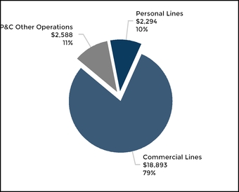 chart-4e2b1bbe6b155850b71.jpg