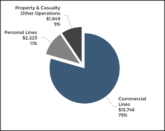 chart-4e36fb2999a55b1dae4.jpg