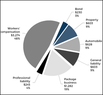 chart-52a2bb8446fd595a912.jpg