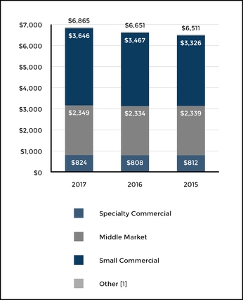 chart-5890fc20fc975594b7d.jpg