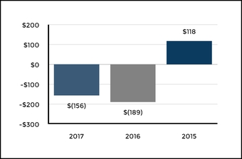 chart-6256b21c81d657139e7.jpg