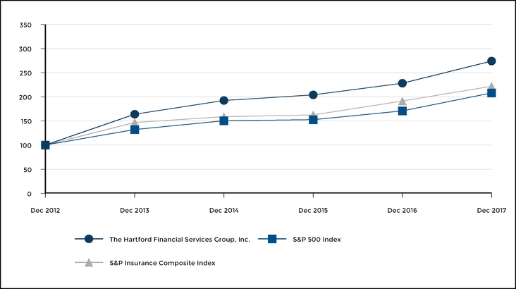 chart-7ebf8afa67d05698afb.jpg