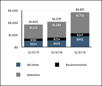 chart-8234b8389ee3553d85a.jpg